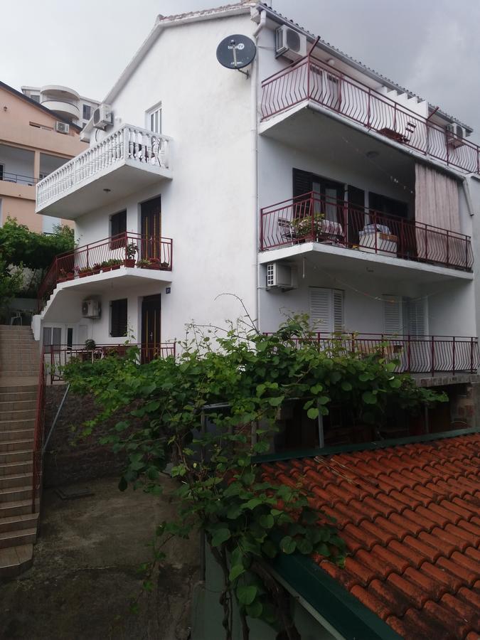 Mm Budva